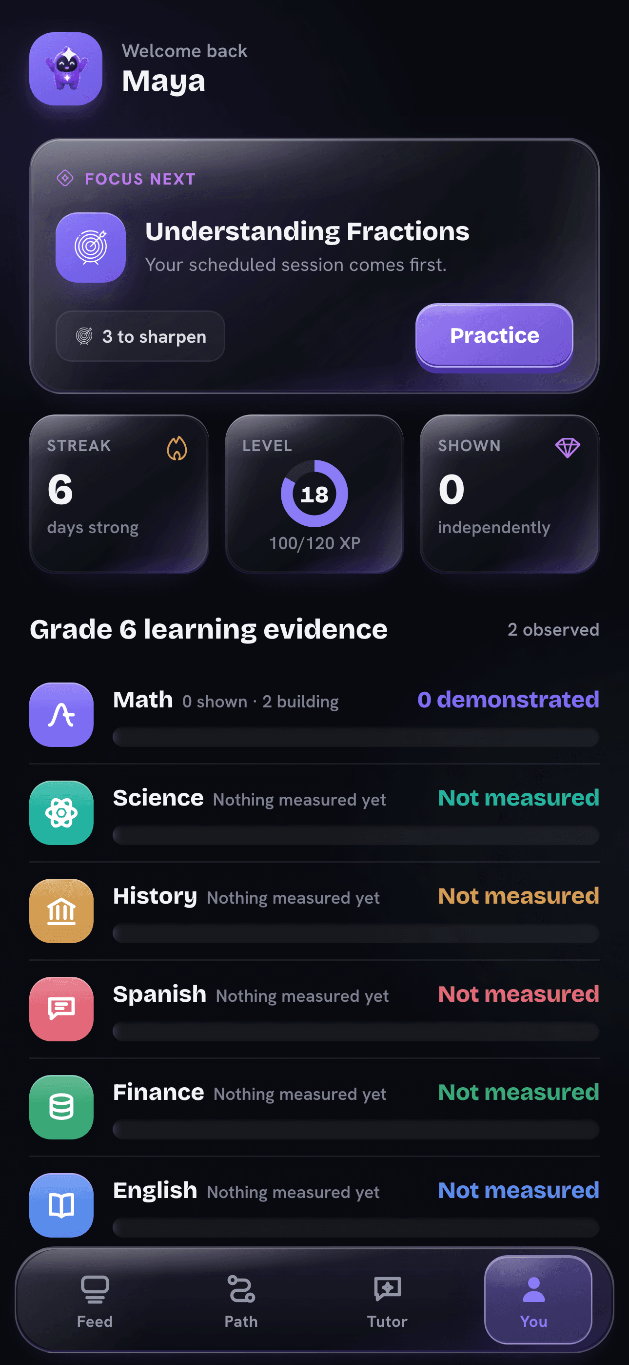 Current SmartScroll starting estimate and learning plan