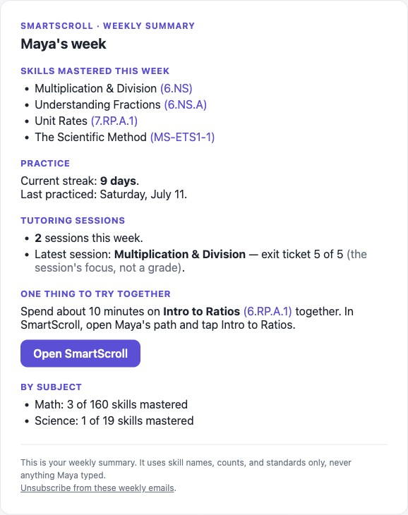 A sample weekly summary email from SmartScroll
